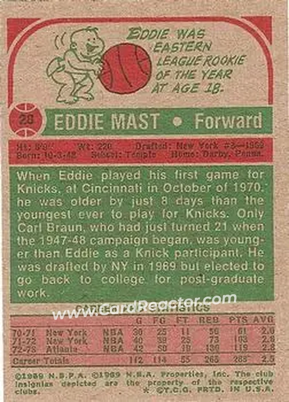 1973-74 Topps #28 - Eddie Mast - Atlanta Hawks - Back