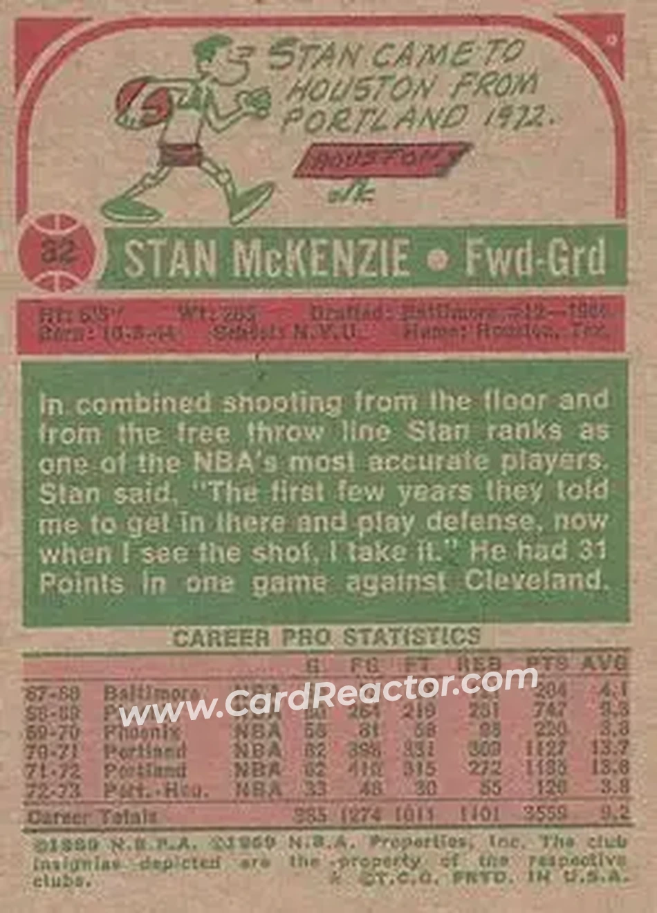 1973-74 Topps #32 - Stan McKenzie - Houston Rockets - Back