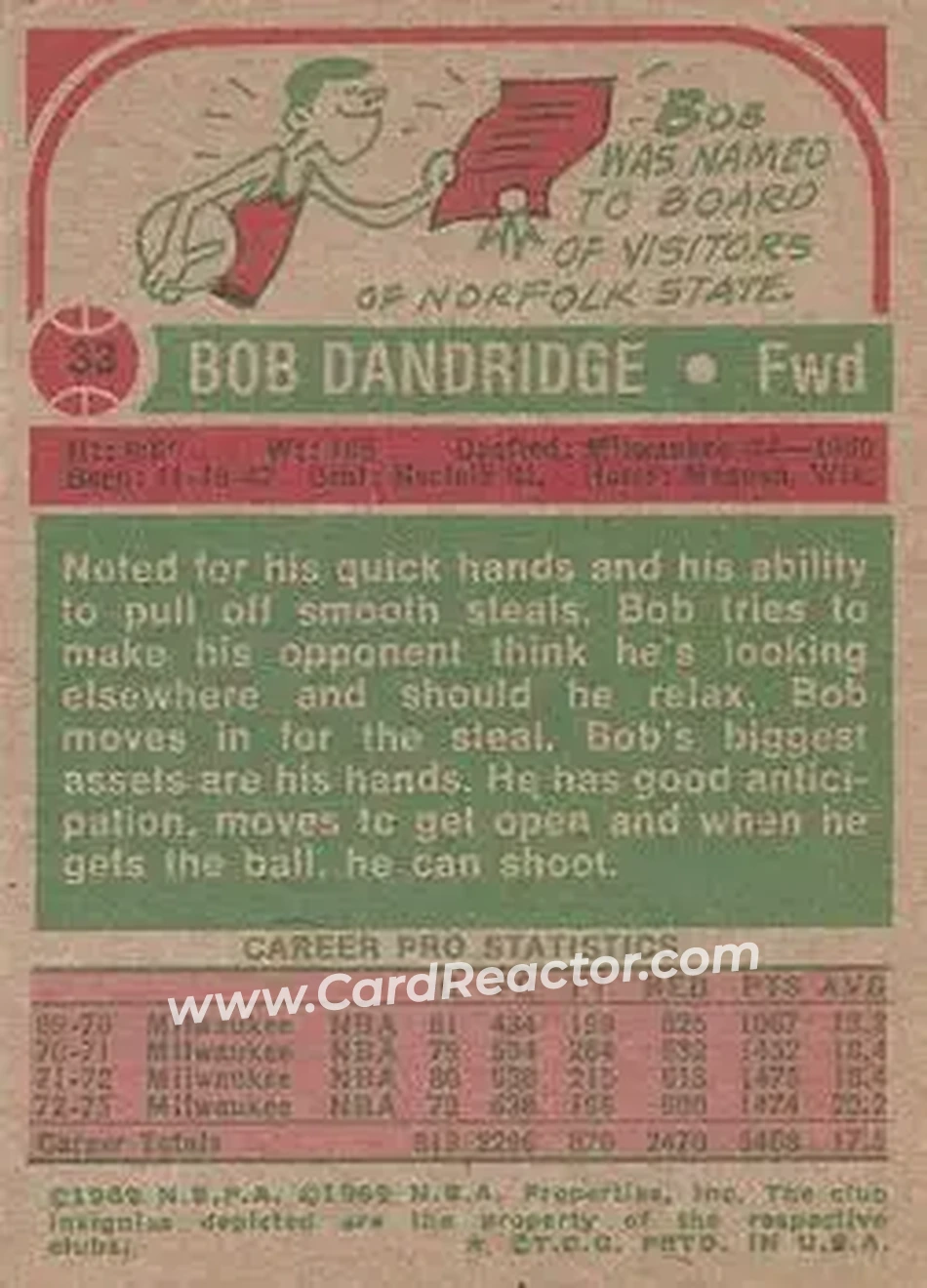 1973-74 Topps #33 - Bob Dandridge - Milwaukee Bucks - Back