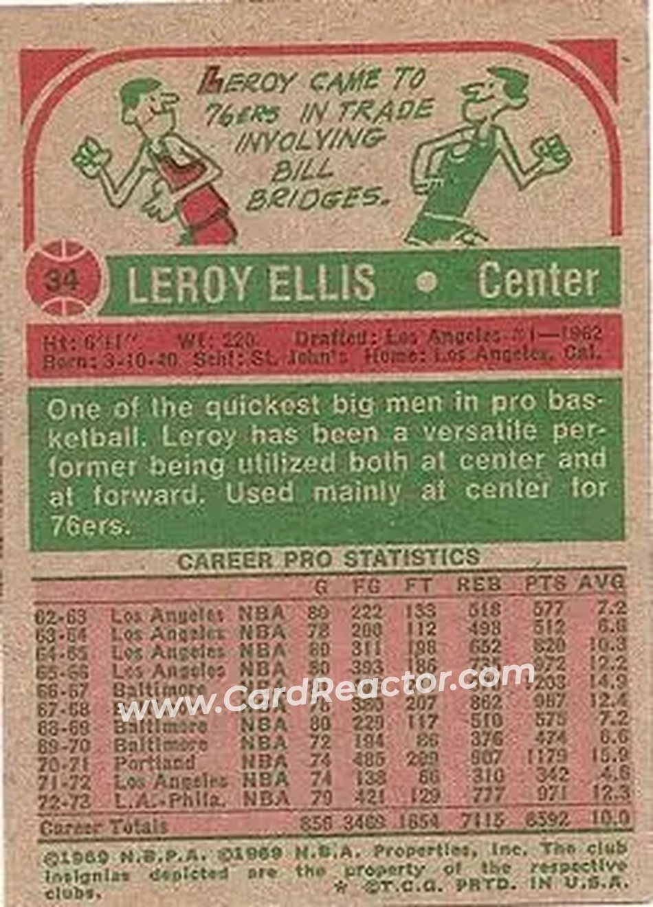 1973-74 Topps #34 - Leroy Ellis - Philadelphia 76ers - Back