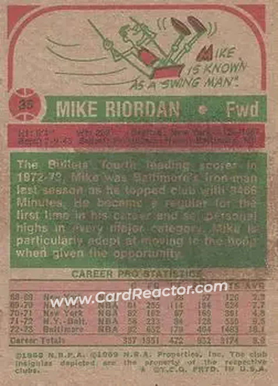 1973-74 Topps #35 - Mike Riordan - Capital Bullets - Back