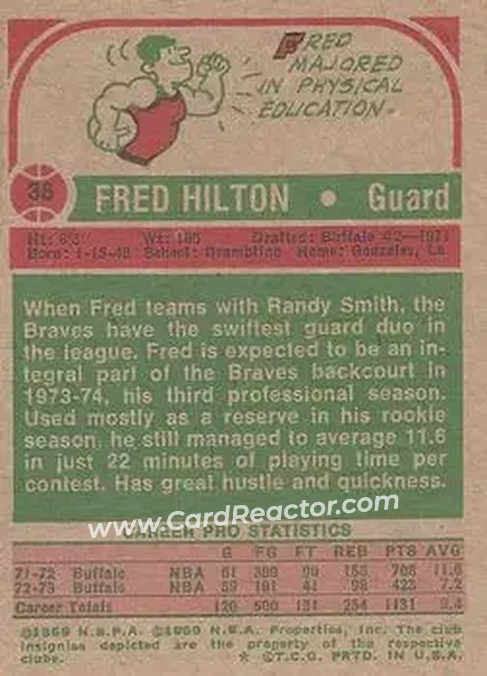 1973-74 Topps #36 - Fred Hilton - Buffalo Braves - Back