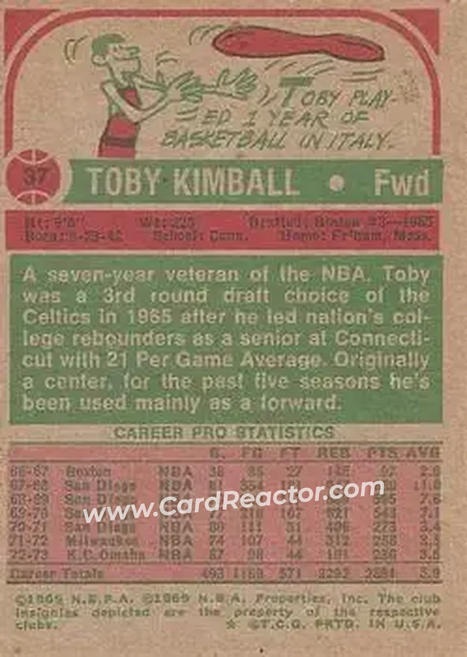 1973-74 Topps #37 - Toby Kimball - Kansas City-Omaha Kings - Back
