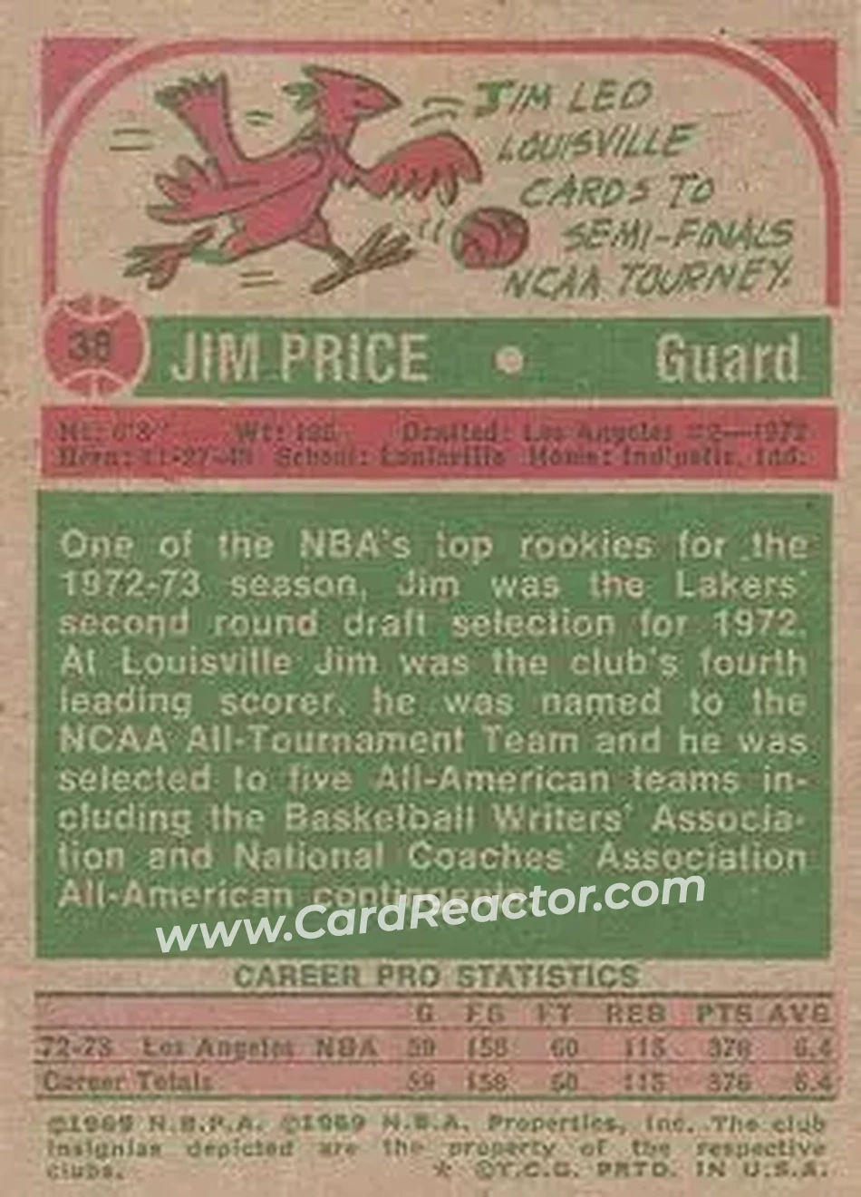 1973-74 Topps #38 - Jim Price - Los Angeles Lakers - Back