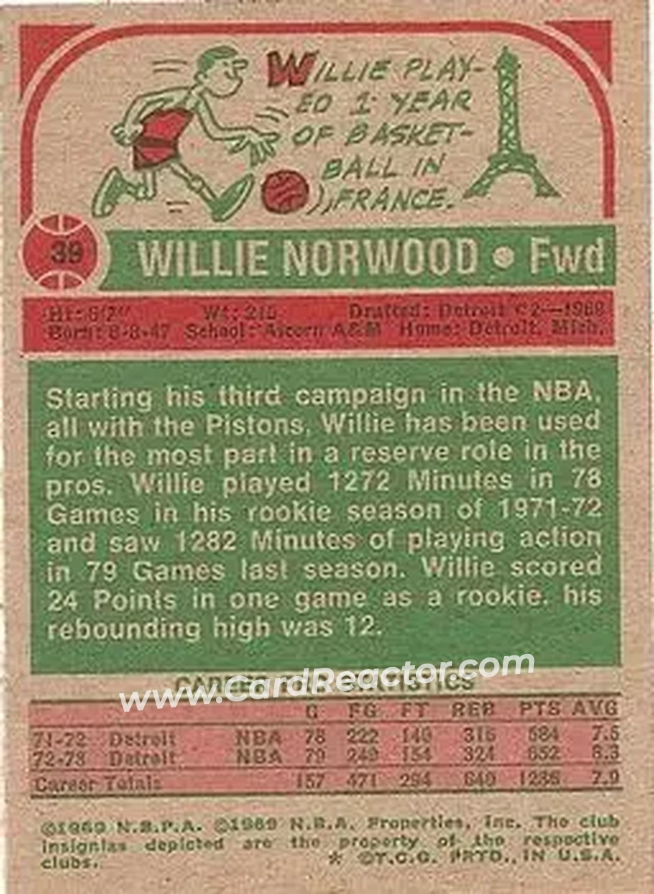 1973-74 Topps #39 - Willie Norwood - Detroit Pistons - Back