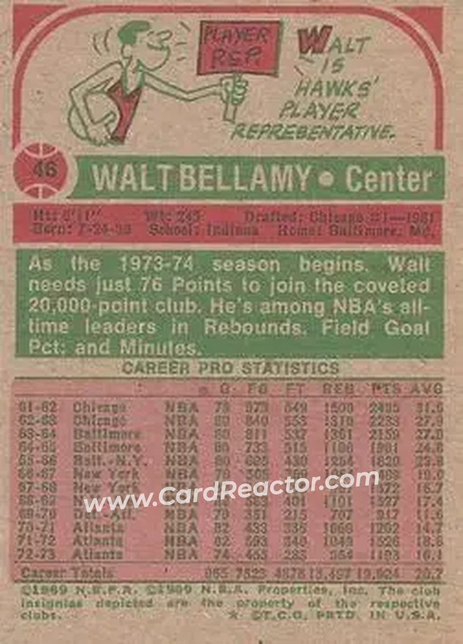 1973-74 Topps #46 - Walt Bellamy - Atlanta Hawks - Back