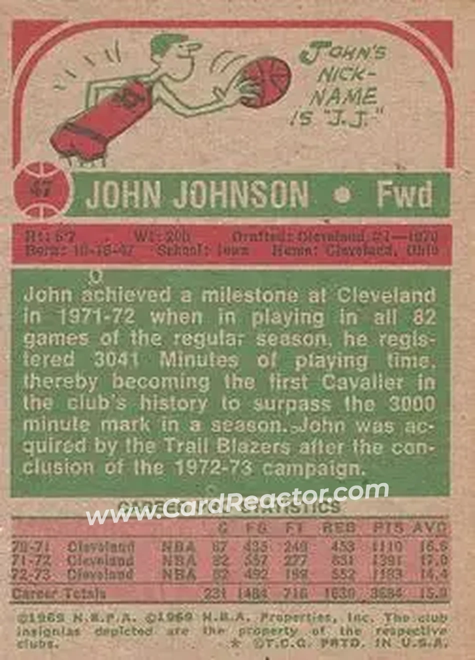 1973-74 Topps #47 - John Johnson - Portland Trail Blazers - Back