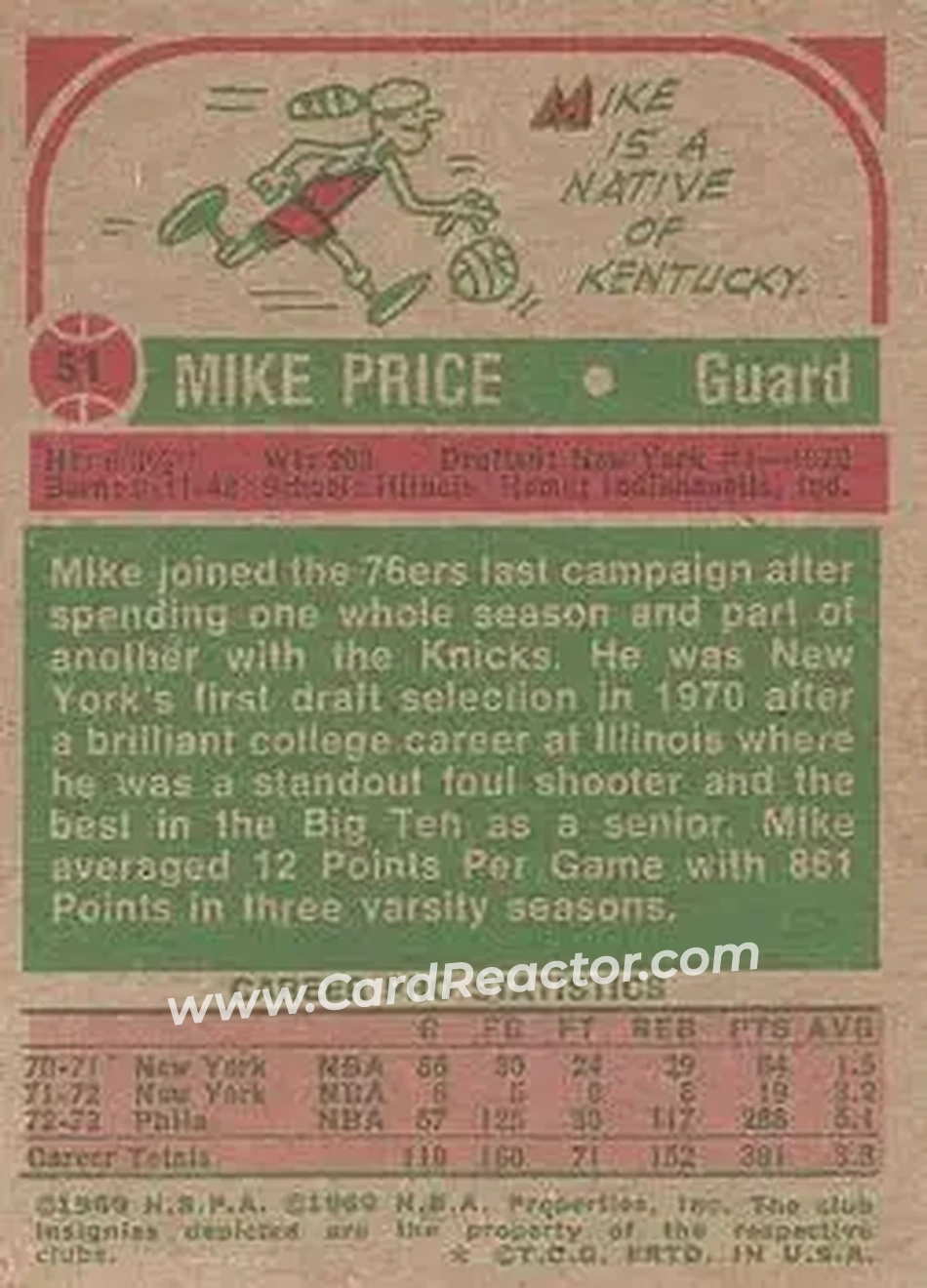 1973-74 Topps #51 - Mike Price - Philadelphia 76ers - Back