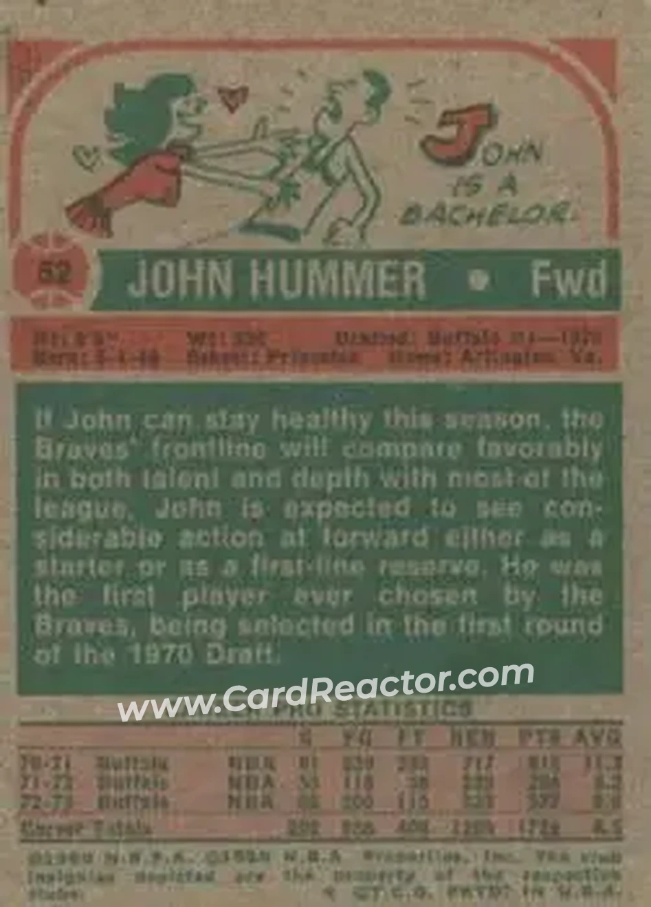 1973-74 Topps #52 - John Hummer - Buffalo Braves - Back