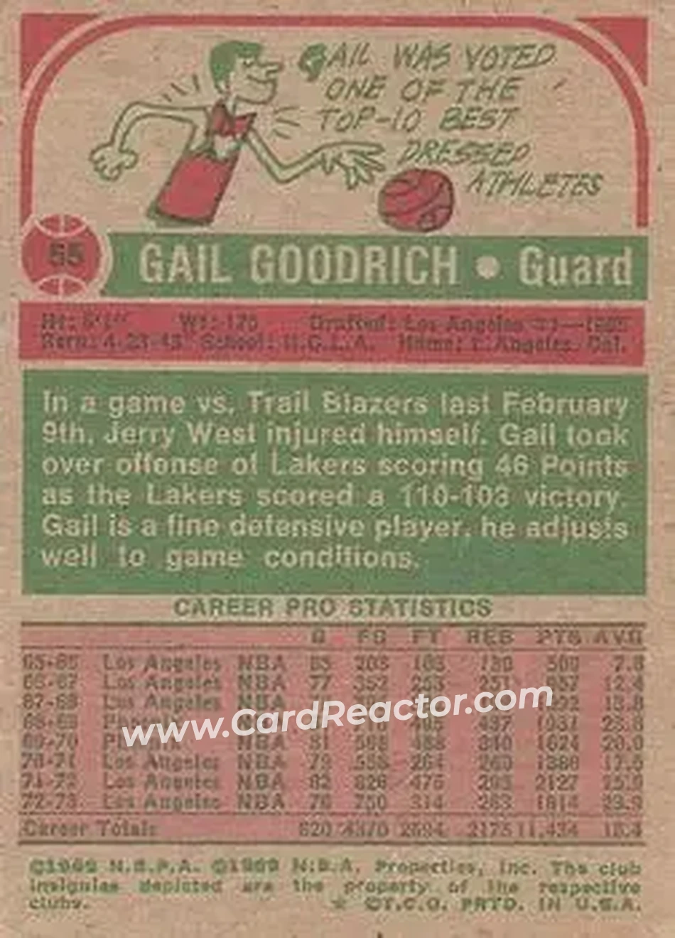 1973-74 Topps #55 - Gail Goodrich - Los Angeles Lakers - Back