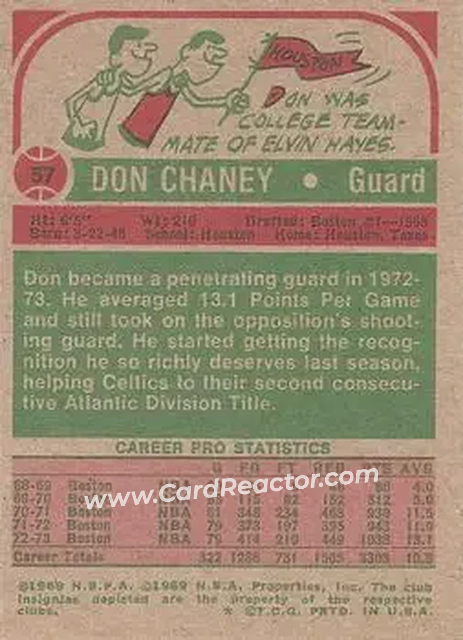 1973-74 Topps #57 - Don Chaney - Boston Celtics - Back