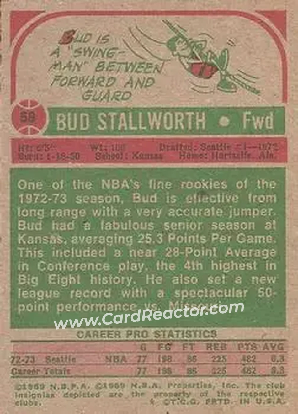 1973-74 Topps #58 - Bud Stallworth - Seattle SuperSonics - Back