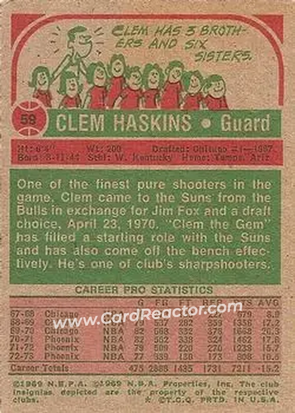 1973-74 Topps #59 - Clem Haskins - Phoenix Suns - Back
