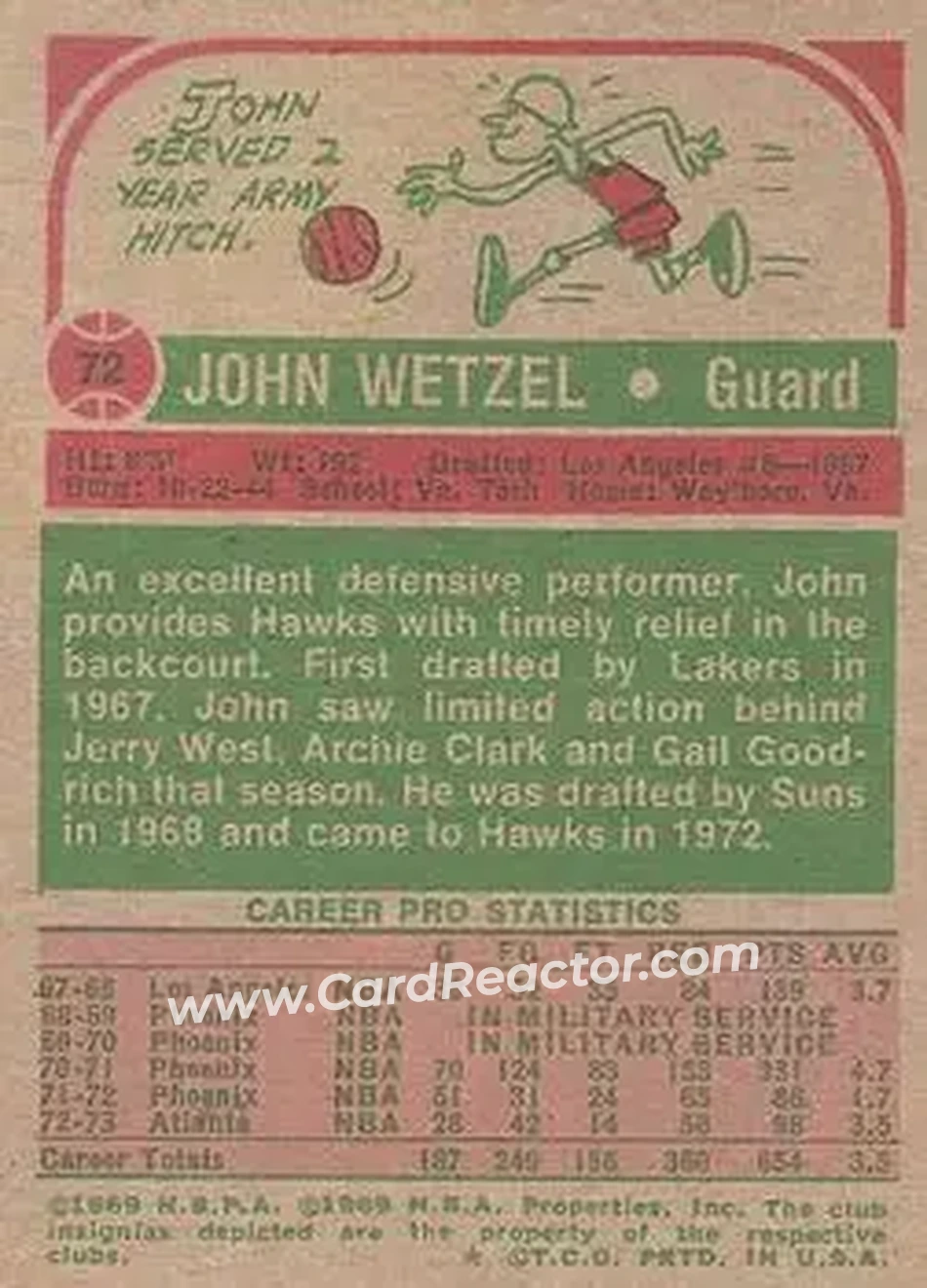 1973-74 Topps #72 - John Wetzel - Atlanta Hawks - Back 1973-74 Topps #72 - John Wetzel - Atlanta Hawks - Back