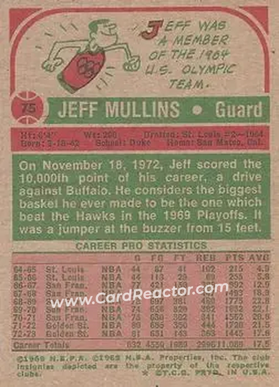 1973-74 Topps #75 - Jeff Mullins - Golden State Warriors - Back
