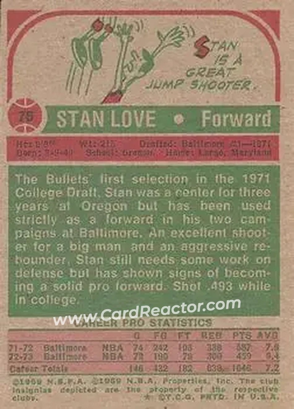 1973-74 Topps #76 - Stan Love - Capital Bullets - Back