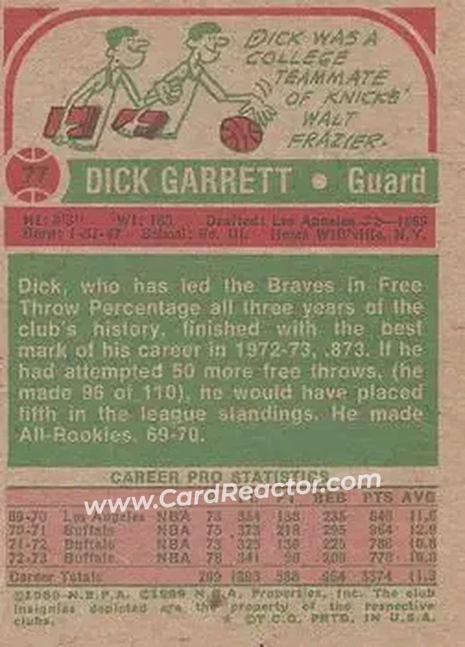 1973-74 Topps #77 - Dick Garrett - Buffalo Braves - Back
