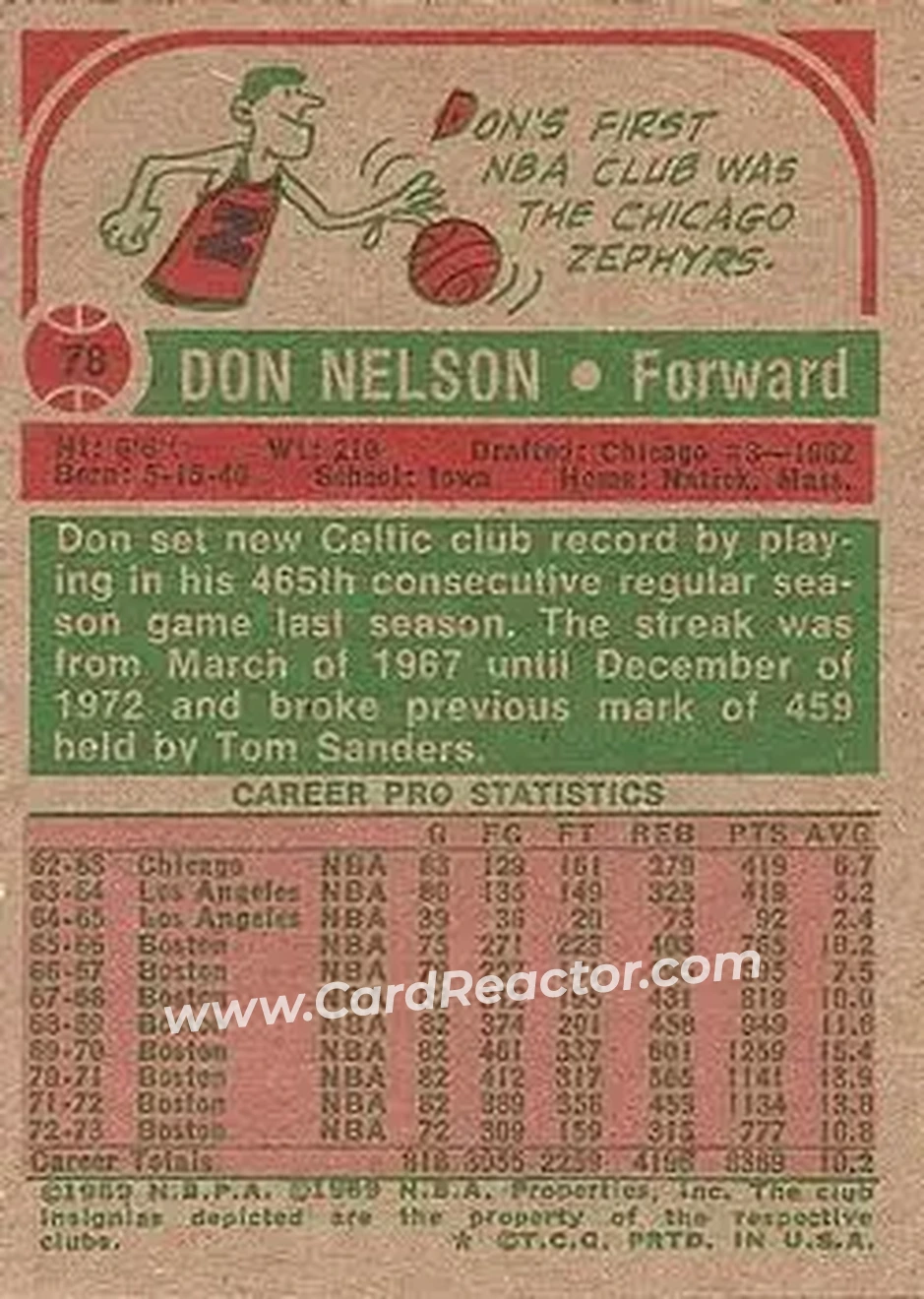 1973-74 Topps #78 - Don Nelson - Boston Celtics - Back