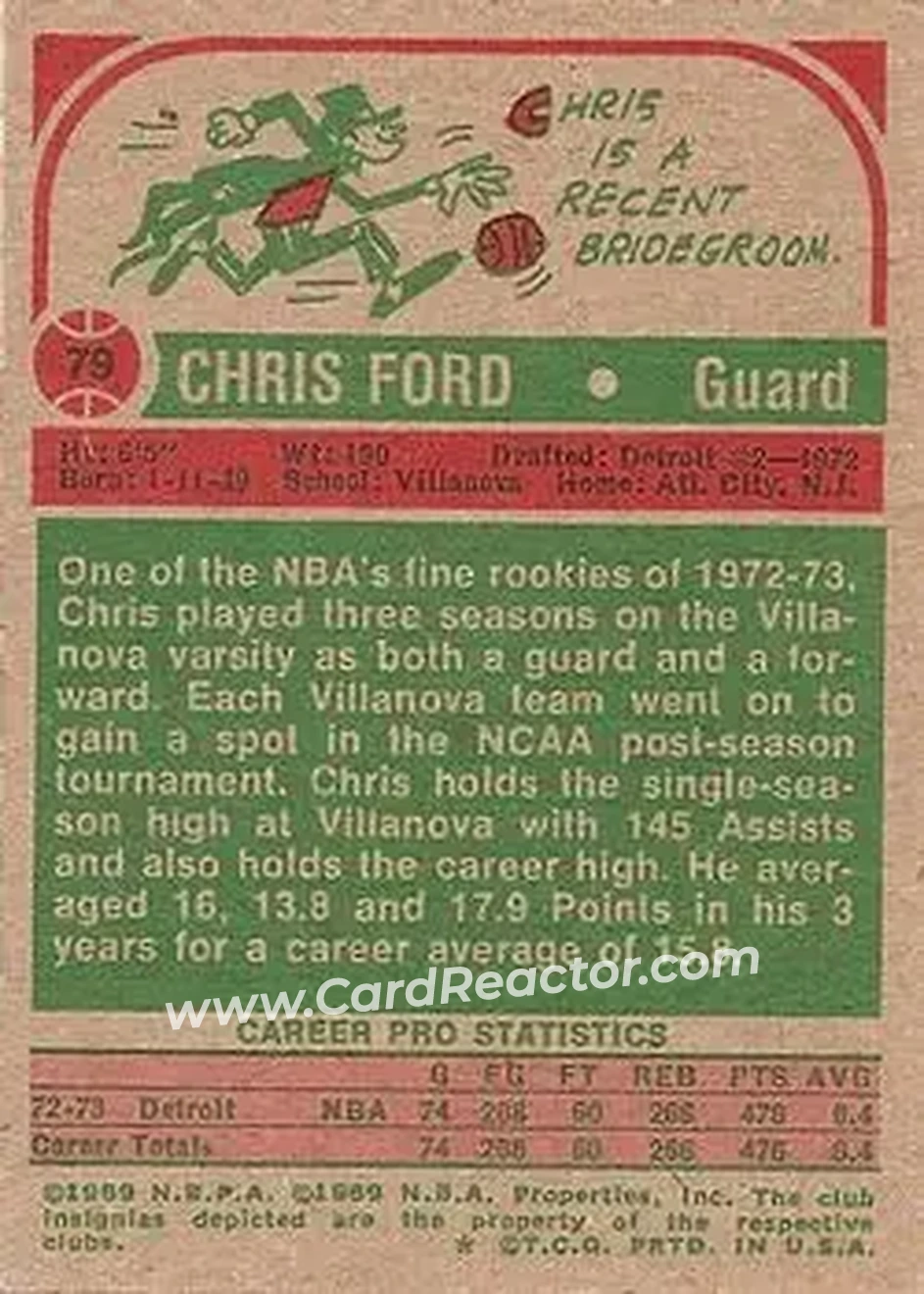 1973-74 Topps #79 - Chris Ford - Detroit Pistons - Back