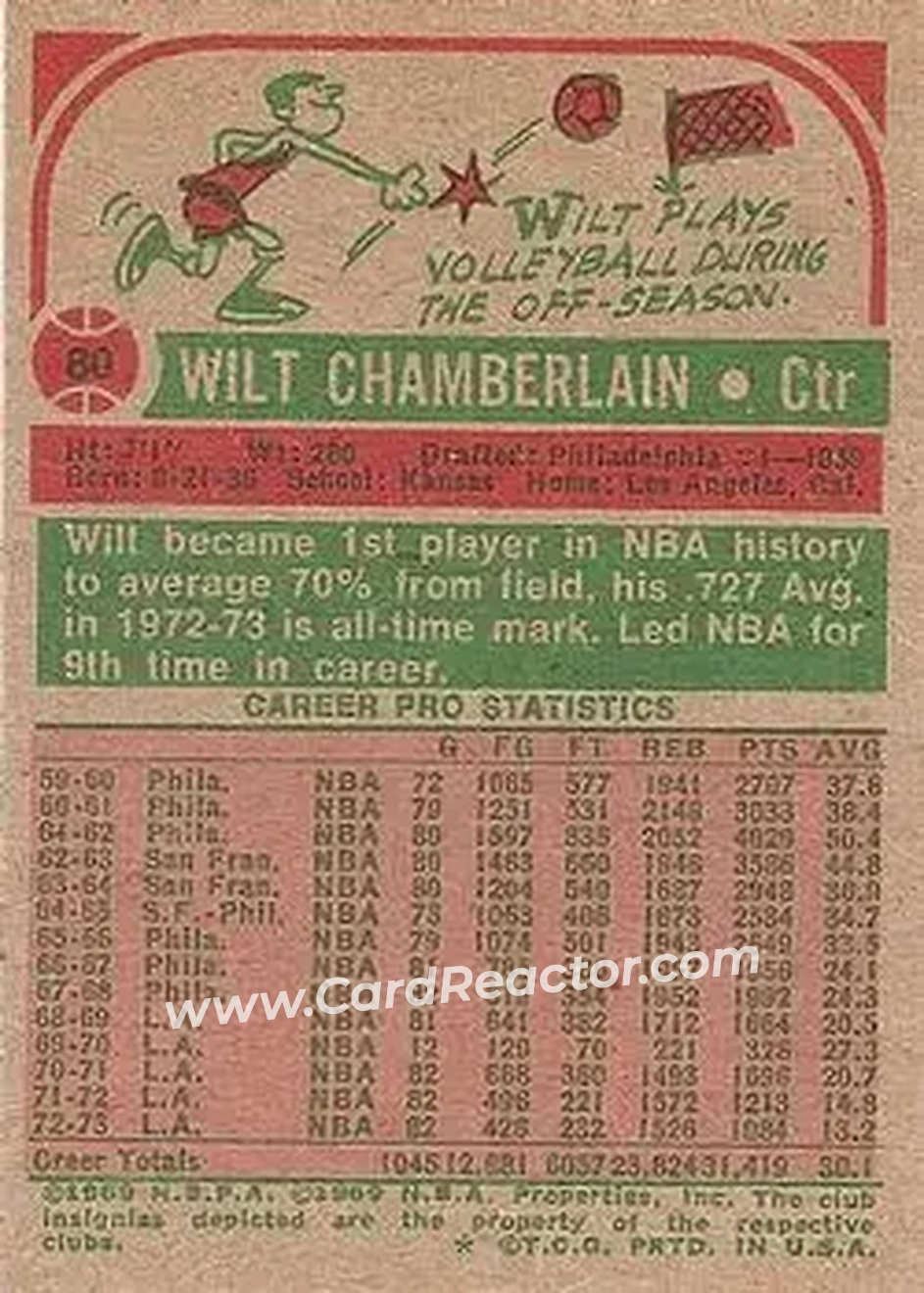 1973-74 Topps #80 - Wilt Chamberlain - Los Angeles Lakers - Back 1973-74 Topps #80 - Wilt Chamberlain - Los Angeles Lakers - Back