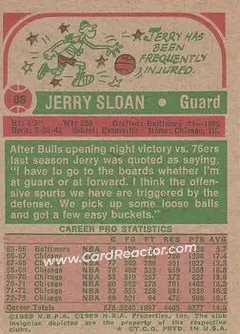 1973-74 Topps #83 - Jerry Sloan - Chicago Bulls - Back
