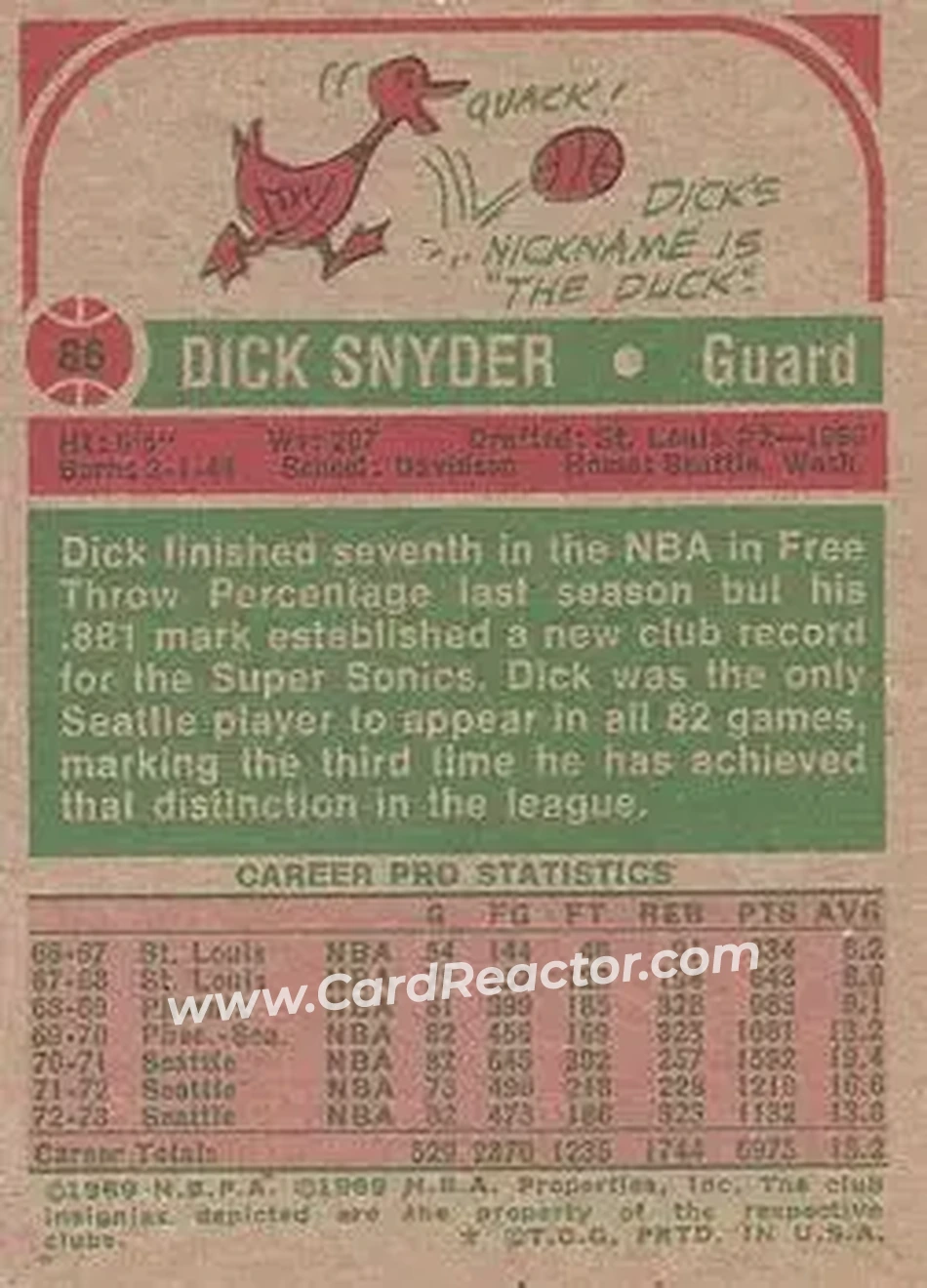 1973-74 Topps #86 - Dick Snyder - Seattle SuperSonics - Back
