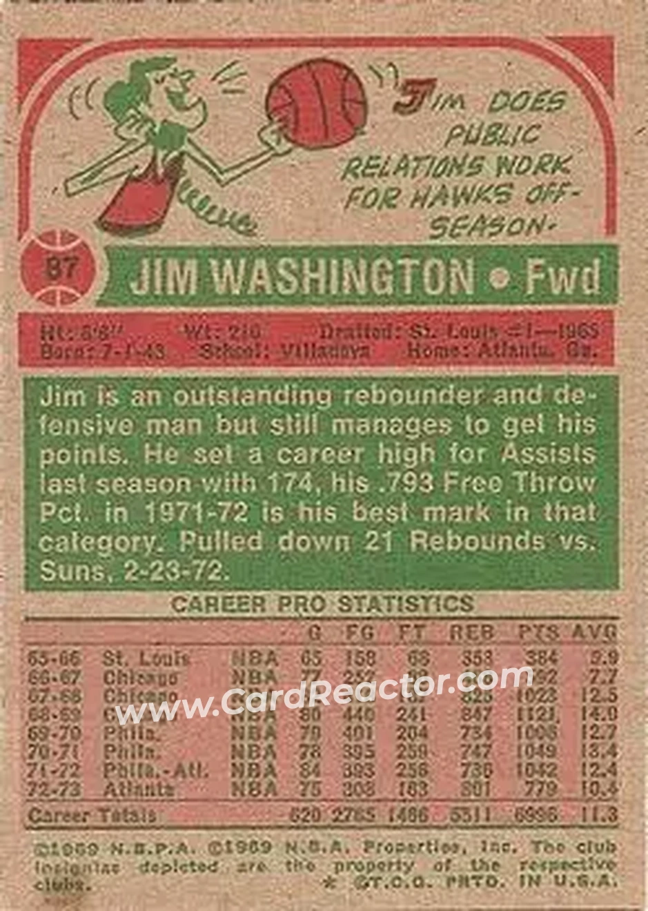 1973-74 Topps #87 - Jim Washington - Atlanta Hawks - Back