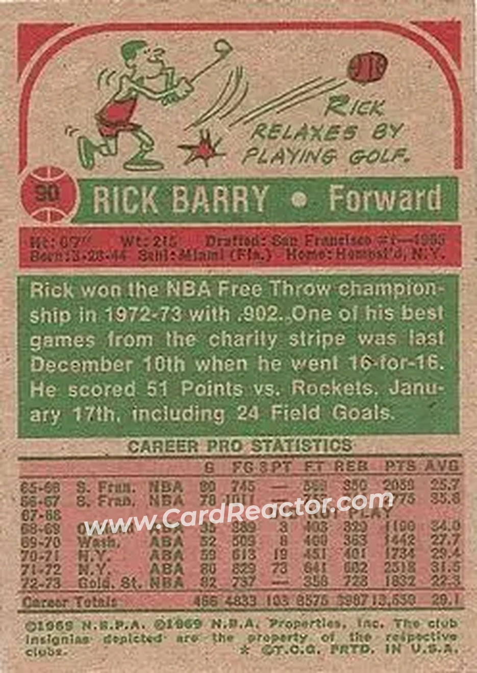 1973-74 Topps #90 - Rick Barry - Golden State Warriors - Back