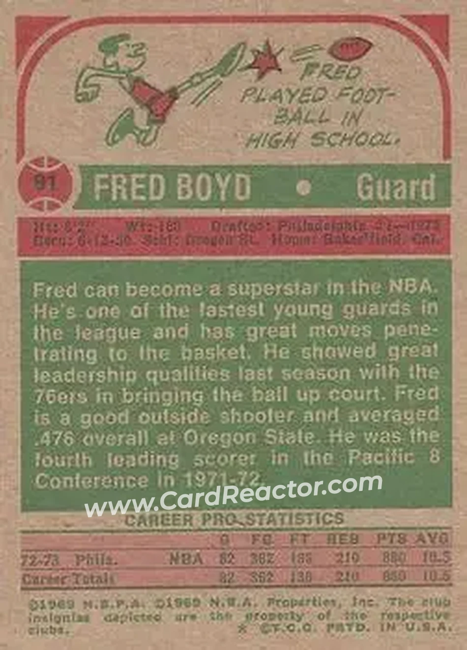 1973-74 Topps #91 - Fred Boyd - Philadelphia 76ers - Back