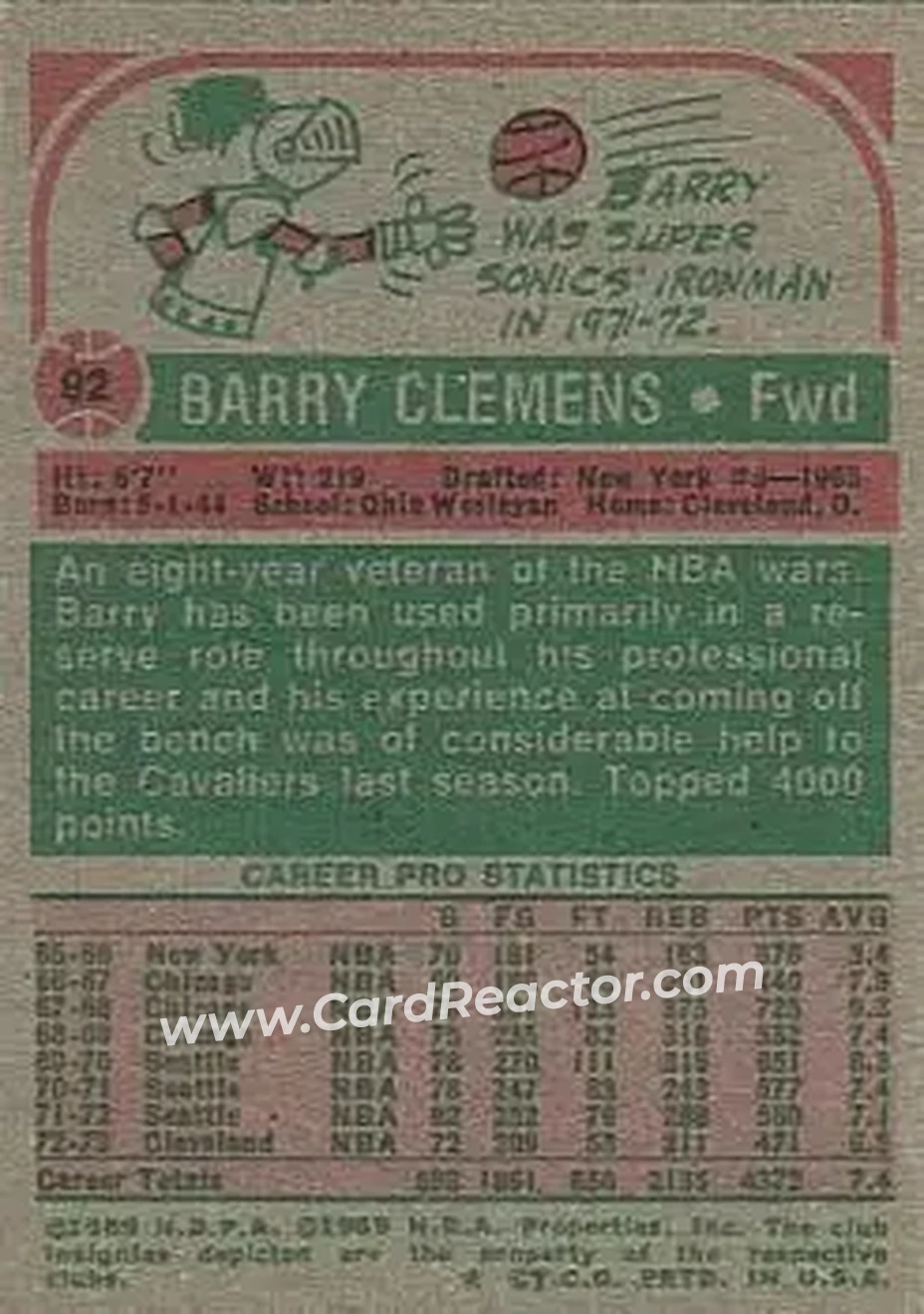 1973-74 Topps #92 - Barry Clemens - Cleveland Cavaliers - Back