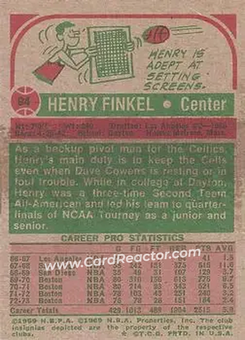 1973-74 Topps #94 - Henry Finkel - Boston Celtics - Back