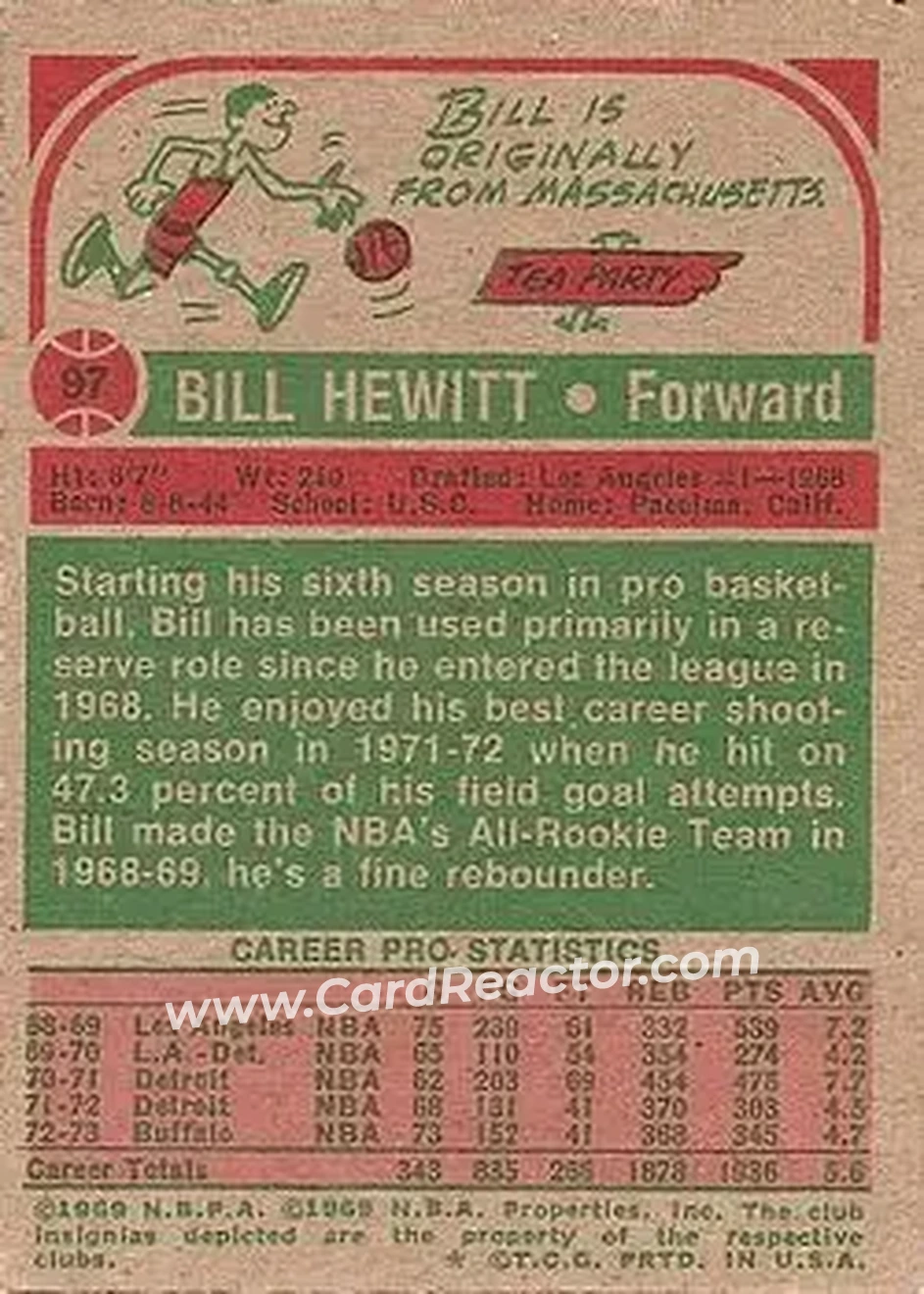 1973-74 Topps #97 - Bill Hewitt - Buffalo Braves - Back