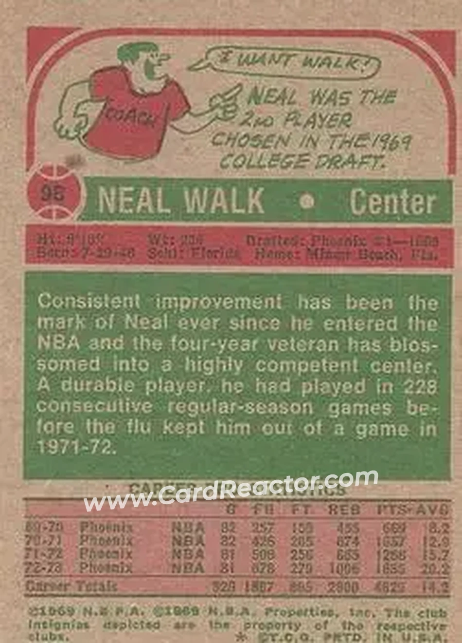 1973-74 Topps #98 - Neal Walk - Phoenix Suns - Back