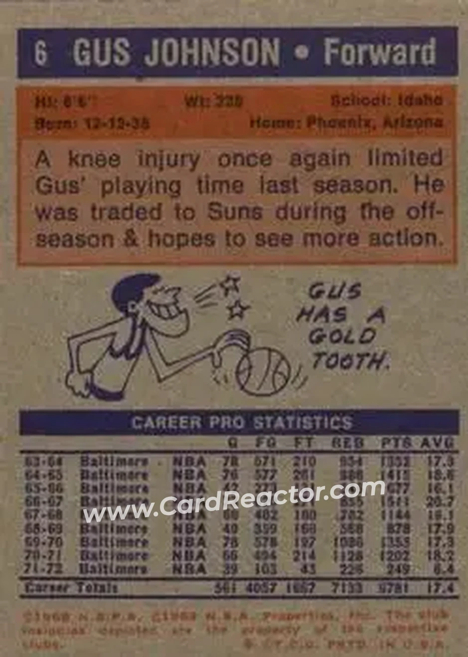 1972-73 Topps #6 - Gus Johnson - Phoenix Suns - Back