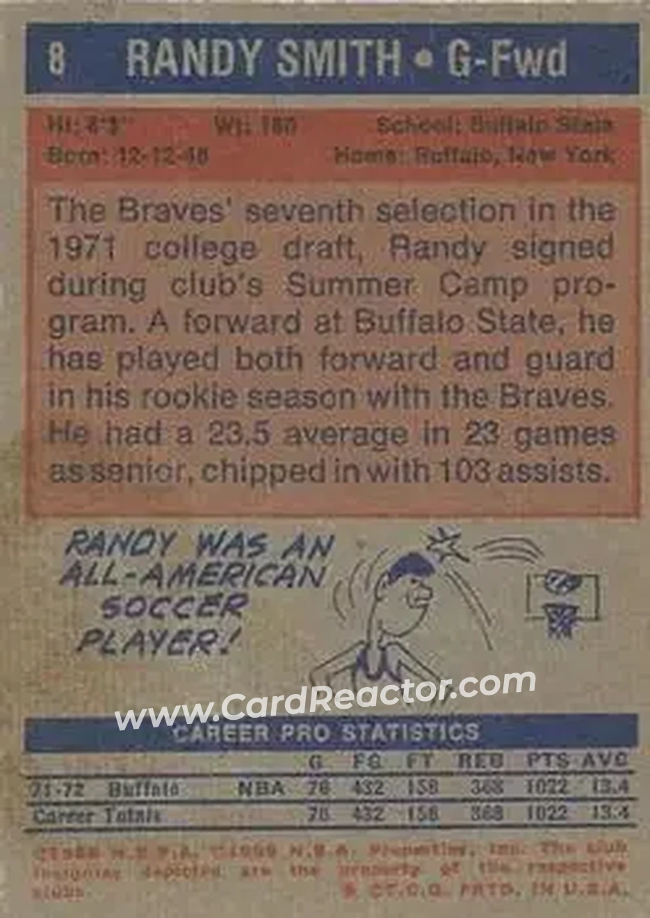 1972-73 Topps #8 - Randy Smith - Buffalo Braves - Back 1972-73 Topps #8 - Randy Smith - Buffalo Braves - Back