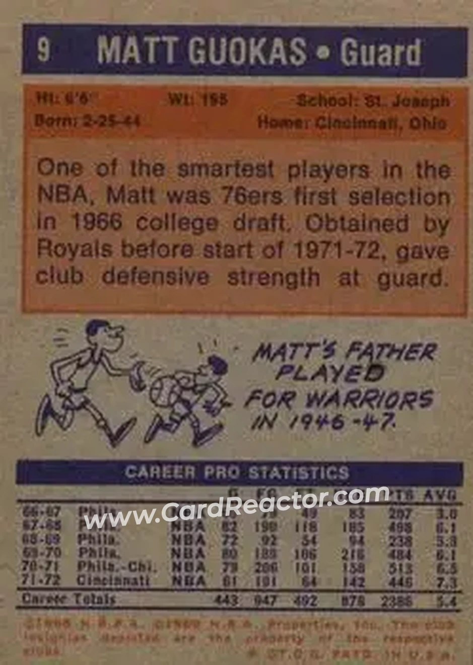 1972-73 Topps #9 - Matt Guokas - Kansas City-Omaha Kings - Back