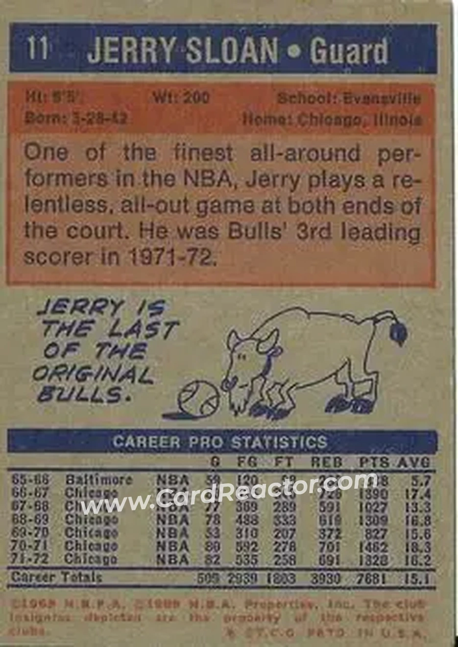 1972-73 Topps #11 - Jerry Sloan - Chicago Bulls - Back