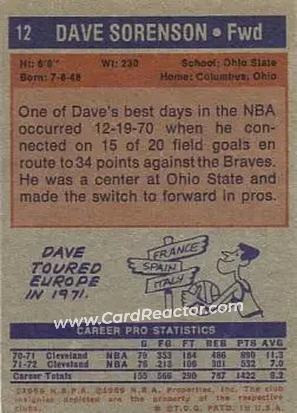 1972-73 Topps #12 - Dave Sorenson - Cleveland Cavaliers - Back