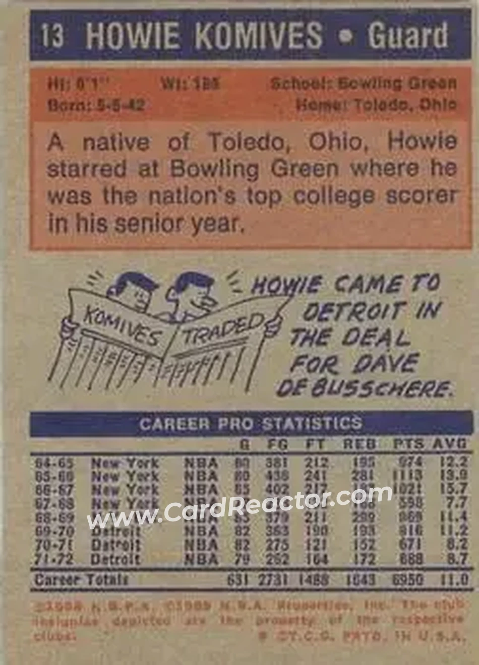 1972-73 Topps #13 - Howie Komives - Detroit Pistons - Back