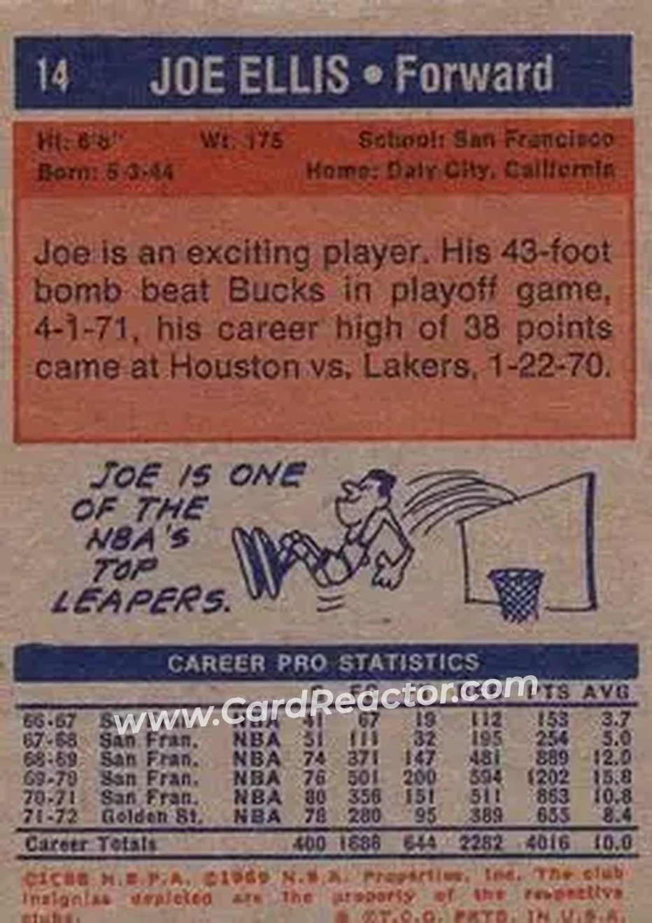 1972-73 Topps #14 - Joe Ellis - Golden State Warriors - Back