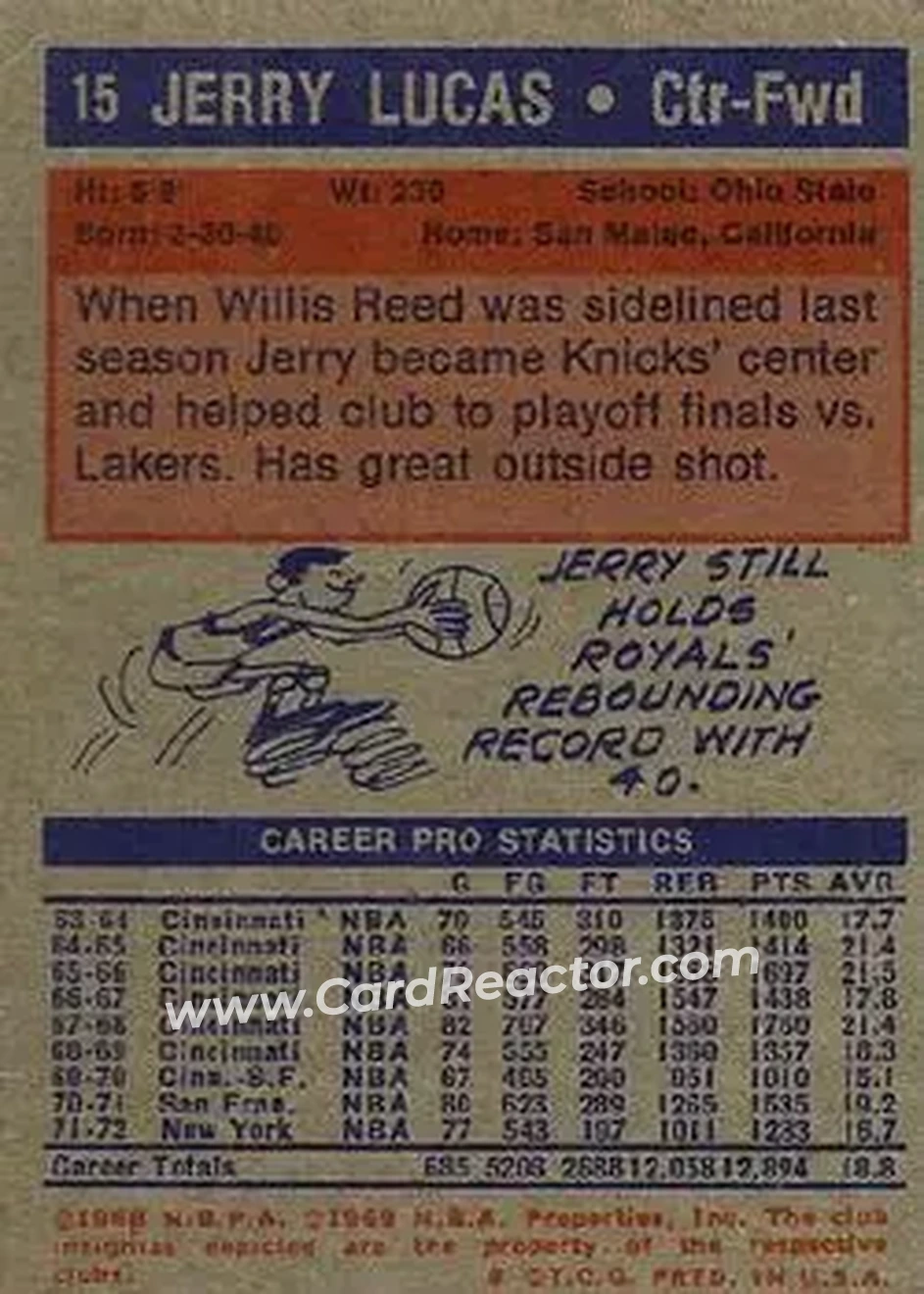 1972-73 Topps #15 - Jerry Lucas - New York Knicks - Back