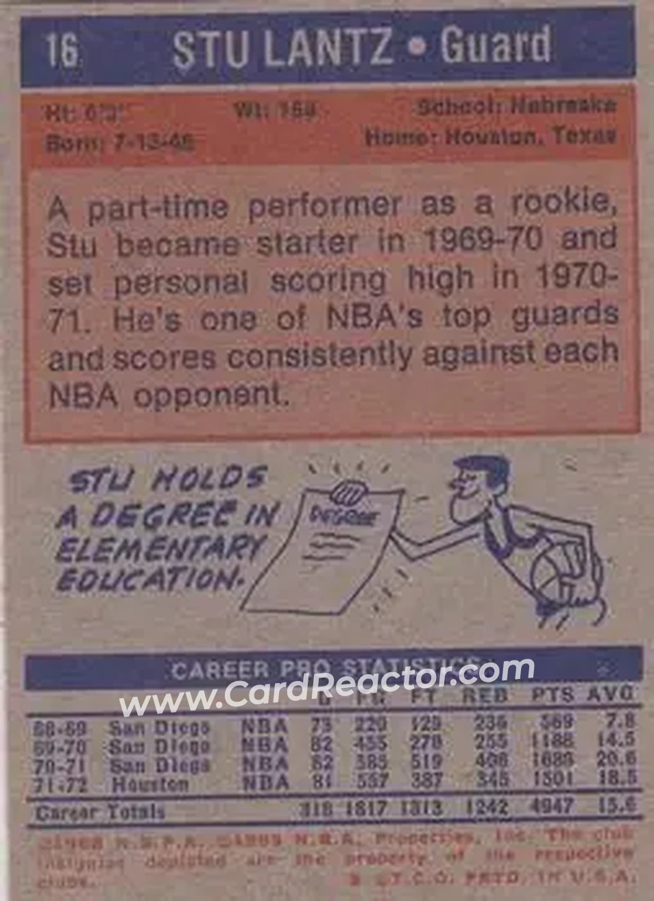 1972-73 Topps #16 - Stu Lantz - Detroit Pistons - Back
