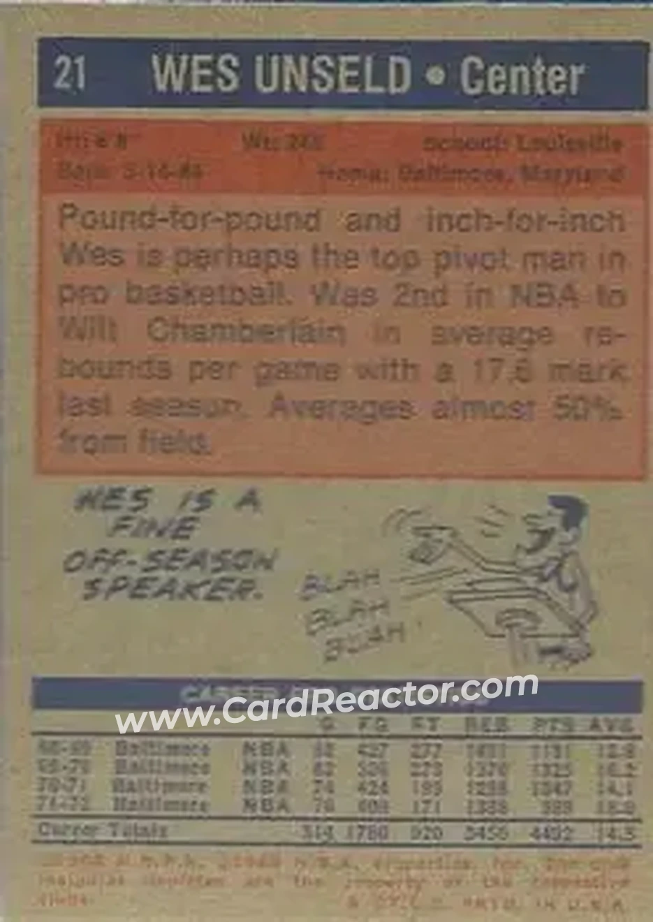 1972-73 Topps #21 - Wes Unseld - Baltimore Bullets - Back