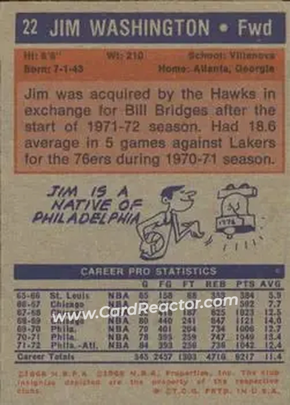 1972-73 Topps #22 - Jim Washington - Atlanta Hawks - Back