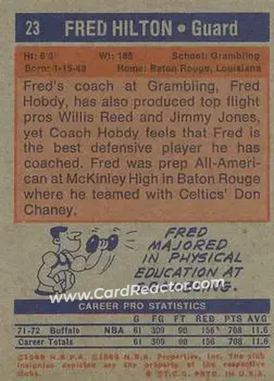 1972-73 Topps #23 - Fred Hilton - Buffalo Braves - Back