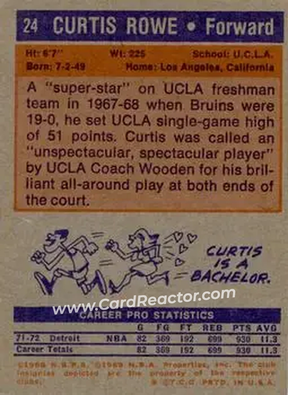 1972-73 Topps #24 - Curtis Rowe - Detroit Pistons - Back