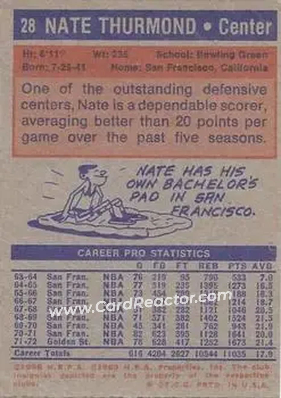 1972-73 Topps #28 - Nate Thurmond - Golden State Warriors - Back