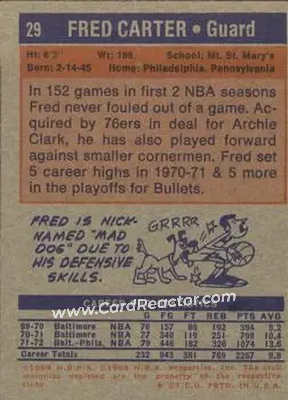 1972-73 Topps #29 - Fred Carter - Philadelphia 76ers - Back 1972-73 Topps #29 - Fred Carter - Philadelphia 76ers - Back
