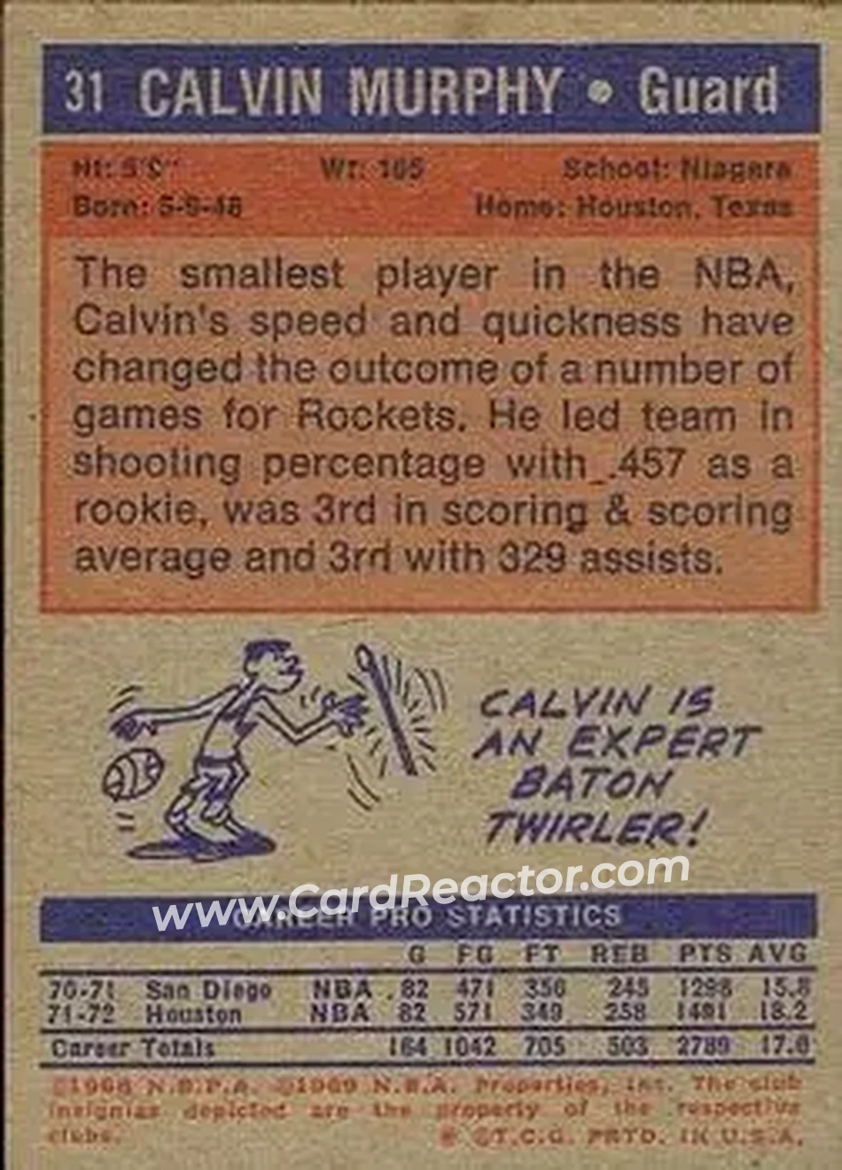 1972-73 Topps #31 - Calvin Murphy - Houston Rockets - Back