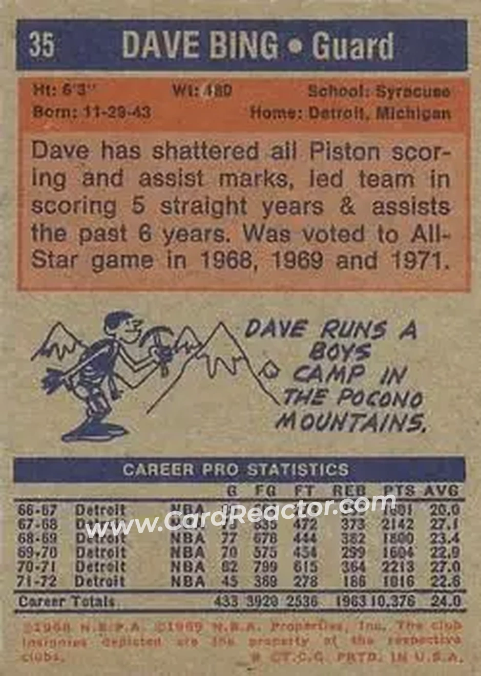1972-73 Topps #35 - Dave Bing - Detroit Pistons - Back 1972-73 Topps #35 - Dave Bing - Detroit Pistons - Back